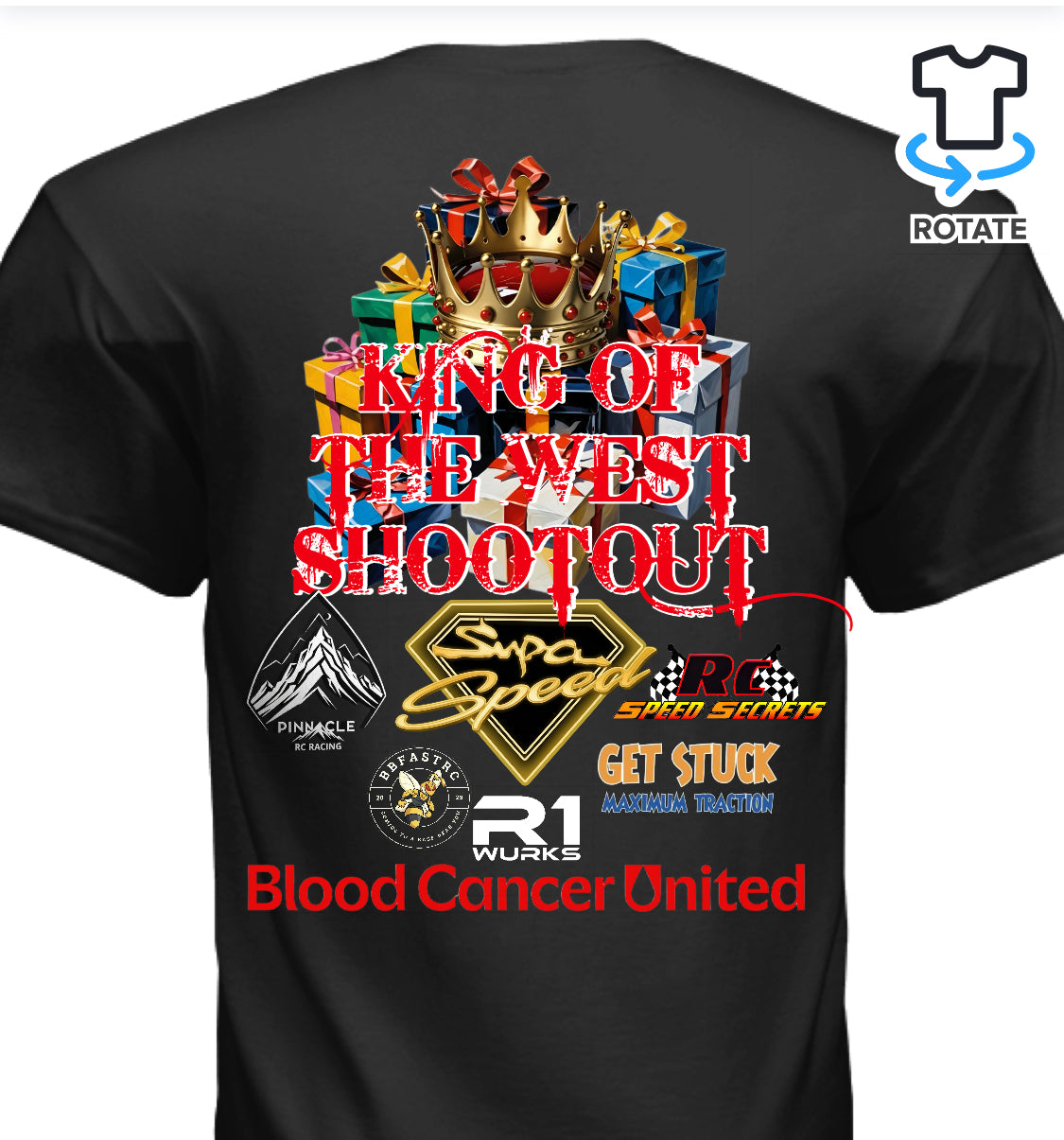 King of the West Shootout